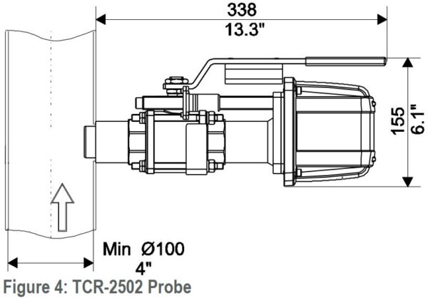 BTG TCR-2502