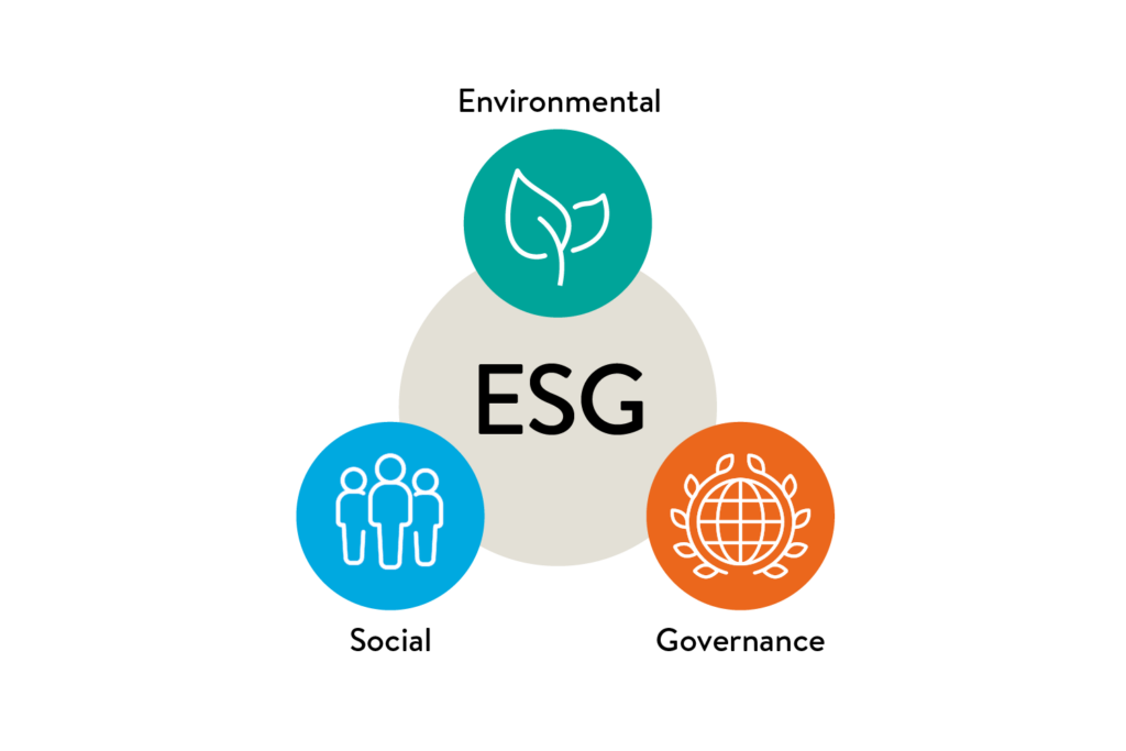 ESG tại Việt Nam 2025