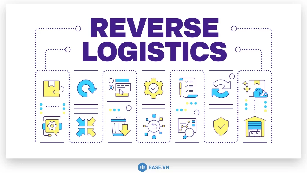 logistics ngược là gì